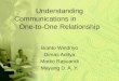 Understanding Communications in One-To-One Relationship