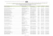 2013.1-SiSU-Lista de espera Geral - ordem alfabetica.pdf