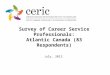 Survey of Career Service Professionals: Atlantic Canada