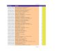 Cgl 2011 Excel Sheet