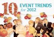 2012'nin 10 Etkinlik Trendi
