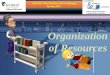 Organizing Resources
