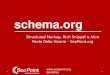 Schema.org, Rich Snippets e Structured Markup