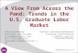 A View of College Recruiting From Across the Pond: Trends in the U.S. Labor Market