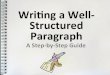 Writing a Well-Structured Paragraph