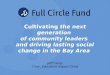 A History of Full Circle Fund's Alt Comp Project
