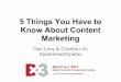 55 Things You Have To Know About Content Marketing