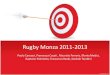 ASD Rugby Monza 2011 2013 - Programma