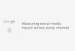 Measuring social media impact across every channel
