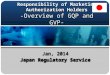 Overview of gqp and gvp