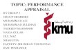 Performance Appraisal Final