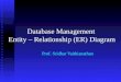 data base  management system