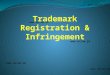 Trademark registration & infringement in Pakistan