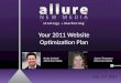 Your 2011 Website Optimization Plan