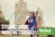 Effective content marketing strategies