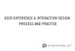 Design Session vol. 1 - UX & Interaction Design: Process & Practice
