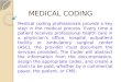 Medical coding and ICD9CM review