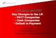 Main Market Malaysia - Key Changes on PN17, PN16 and Defaulting Companies