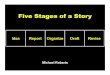 Five stages of a story
