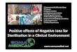 Positive effects of negative ions for sterilization in a clinical environment by somamedical.net
