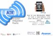 Anaren Integrated Radio (AIR) module featuring Bluetooth SMART technology