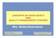 Concepts of Food Safety and QMS