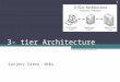 3- Tier Architecture