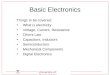Basic Electronics Presentation