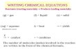 [CHEM] Chemical Reactions
