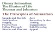 Disney Animation: The Illusion of Life Thomas and Johnston