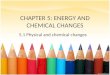 Physical n Chemical Changes
