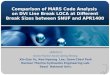 Comparison of Mars Code Analysis on DVI Line Break LOCA