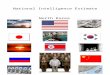 North Korea National Intelligence Estimate - Nukes, Famine, Missiles and the Dear Leader