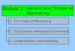 Module 1 - Nature and Scope of Marketing