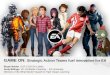 Strategic action teams fuel innovation at electronic arts
