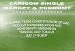 CSME - Enhancing Trade Competitiveness of SME Through Standardization & Conformity Assessments [2007]