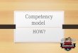 Competency model how