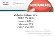VMware Networking, CISCO Nexus 1000V, and CISCO UCS VM-FEX