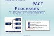 The Pact Processes - Overview
