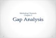 Marketing Channels- Gap Analysis