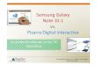 Samsung Galaxy Note 10.1 vs PDI