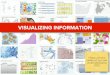Visualizing information