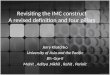 Revisiting the IMC Construct