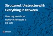 Structured and Unstructured Big Data ebook
