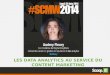 #SCMW2014 - Data Analytics & Content Marketing - Audrey Fleury