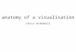 Anatomy of a Visualisation - Chris McDowall