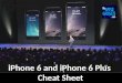 IPhone 6 and iPhone 6 Cheat Sheet - Which iPhone Should I Get?