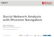 Social Network Analysis with Rhizome Navigation