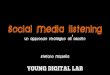 Social Media Listening - Stefano Mizzella