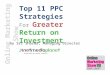 Top PPC Strategies for Greater ROI, Net Media Planet, Online Marketing Show